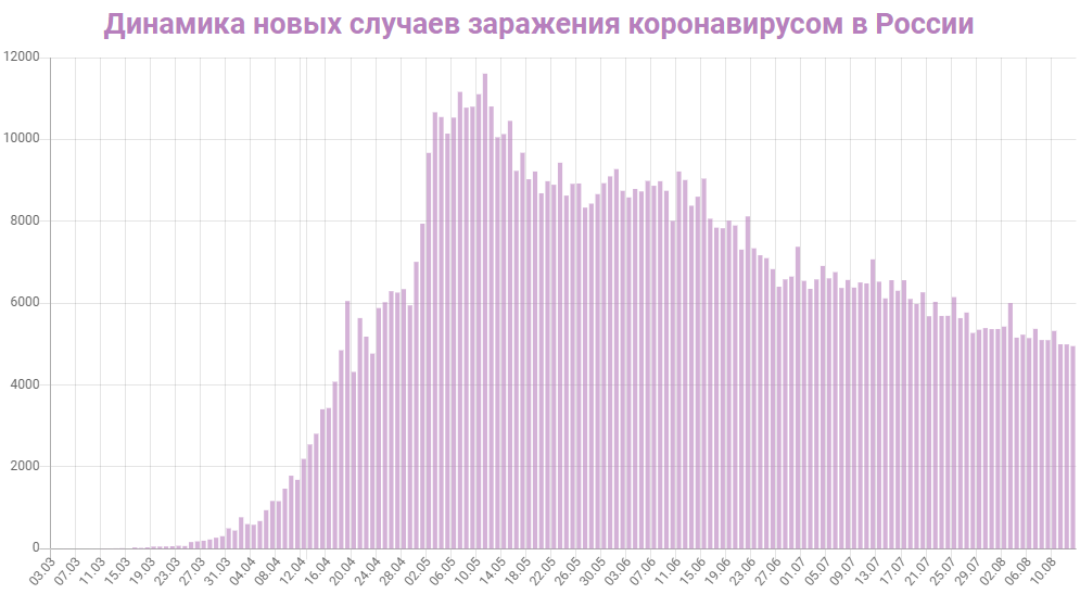 http://upforme.ru/uploads/0013/03/c9/50/591257.png