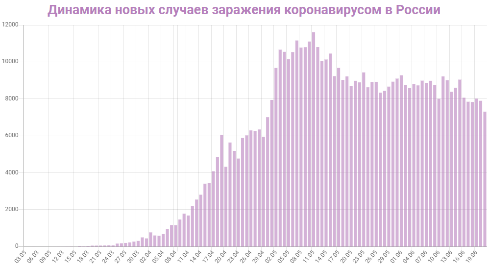 http://upforme.ru/uploads/0013/03/c9/50/607743.png