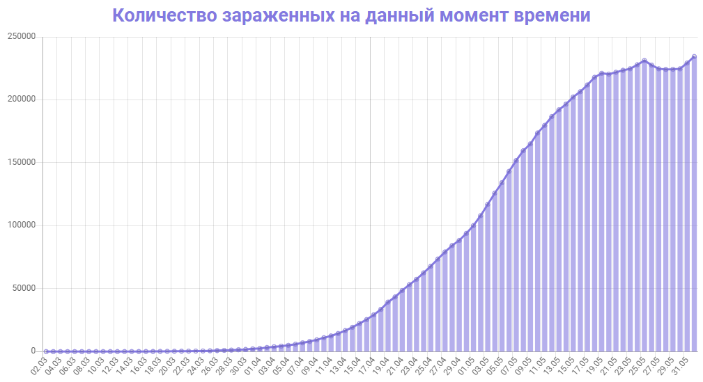 http://upforme.ru/uploads/0013/03/c9/50/639108.png