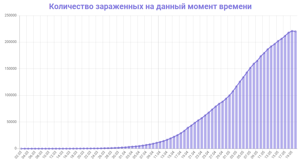 http://upforme.ru/uploads/0013/03/c9/50/707287.png