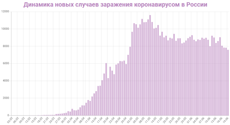 http://upforme.ru/uploads/0013/03/c9/50/794687.png