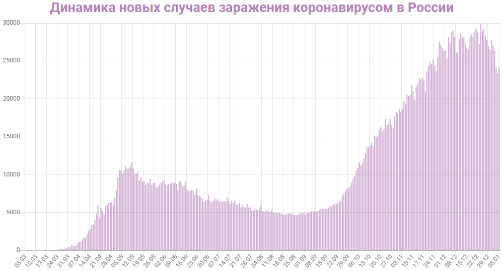 http://upforme.ru/uploads/0013/03/c9/50/861139.png