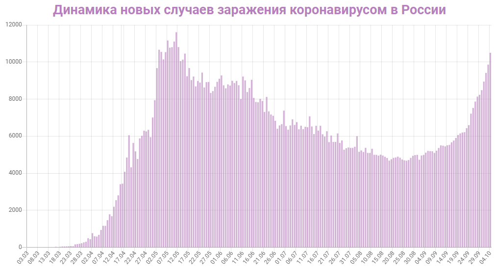 http://upforme.ru/uploads/0013/03/c9/50/910899.jpg
