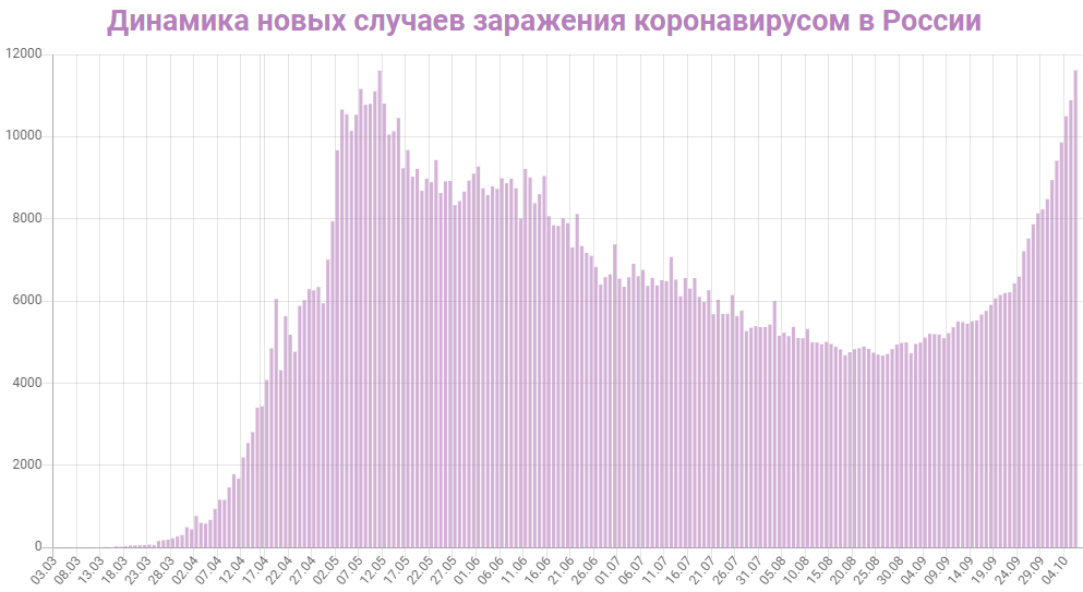http://upforme.ru/uploads/0013/03/c9/50/912592.jpg