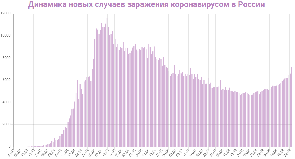 http://upforme.ru/uploads/0013/03/c9/50/928803.jpg