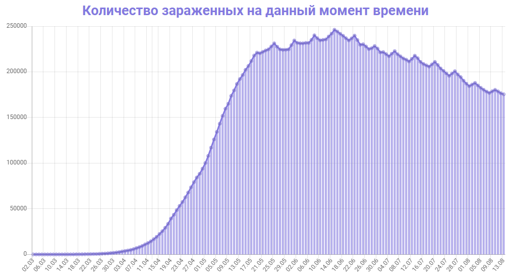 http://upforme.ru/uploads/0013/03/c9/50/933906.png