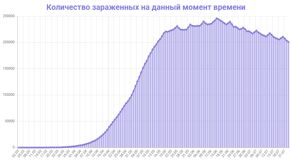 http://upforme.ru/uploads/0013/03/c9/50/957127.png