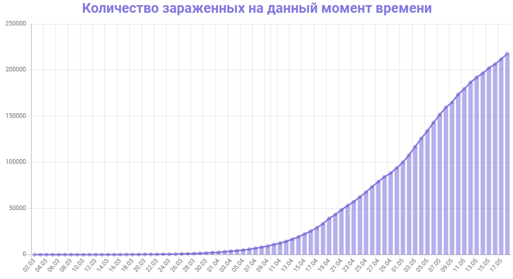 http://upforme.ru/uploads/0013/03/c9/50/962967.png
