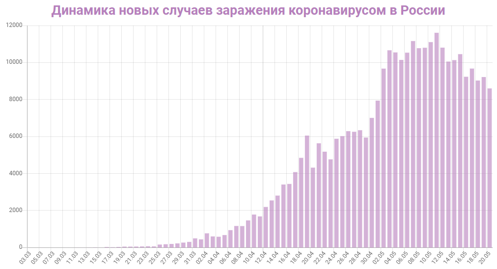 http://upforme.ru/uploads/0013/03/c9/50/980813.png