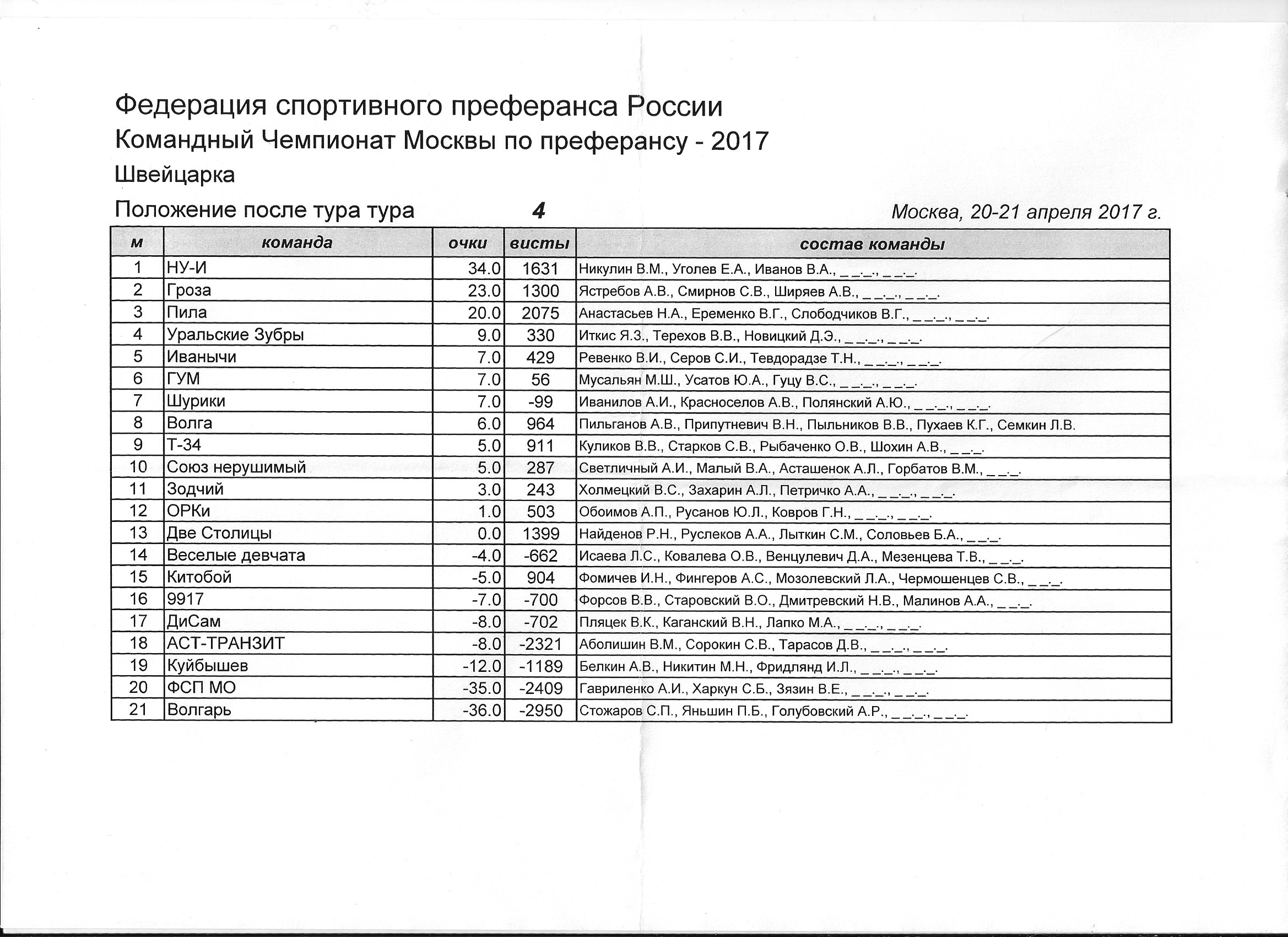 http://upforme.ru/uploads/0013/dc/15/2/17912.png