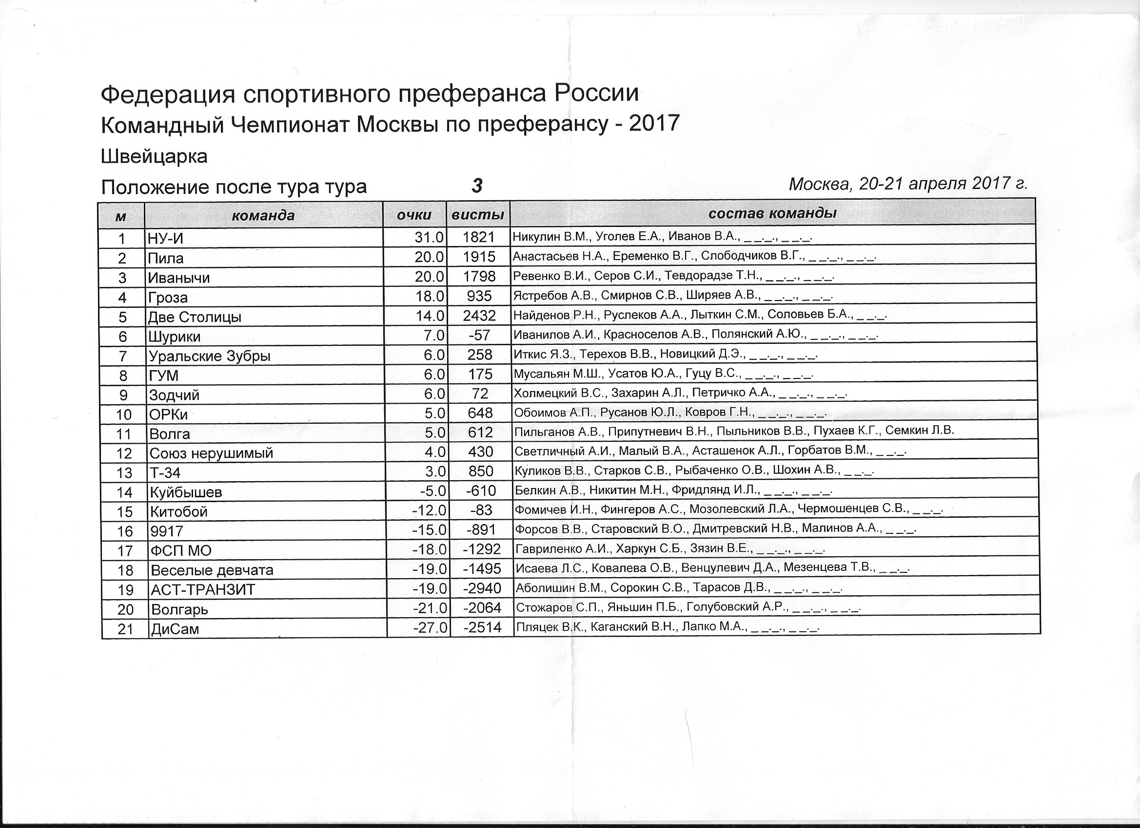 http://upforme.ru/uploads/0013/dc/15/2/93616.png