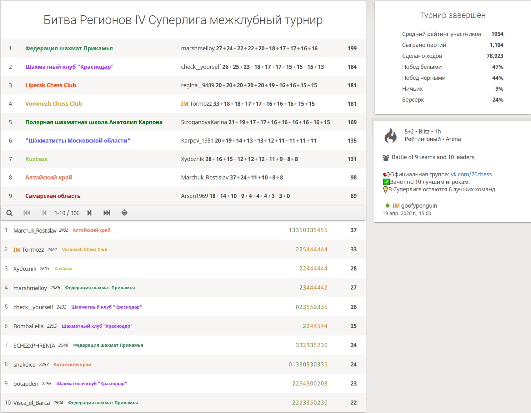 http://upforme.ru/uploads/0014/11/ca/2/138377.jpg
