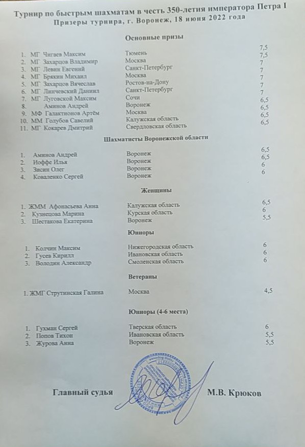 http://upforme.ru/uploads/0014/11/ca/2/183904.jpg