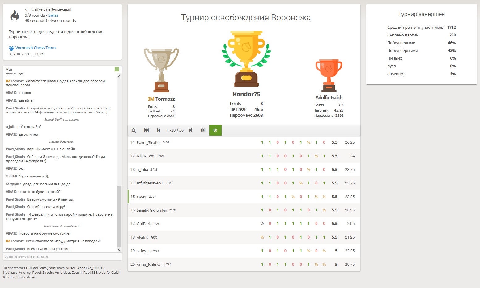 http://upforme.ru/uploads/0014/11/ca/2/195097.jpg