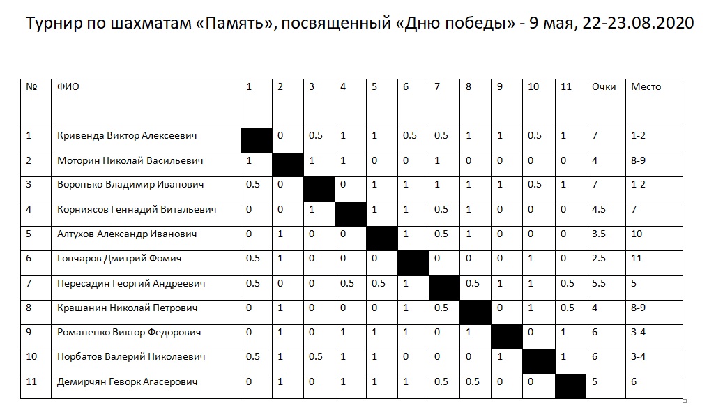 http://upforme.ru/uploads/0014/11/ca/2/273193.jpg