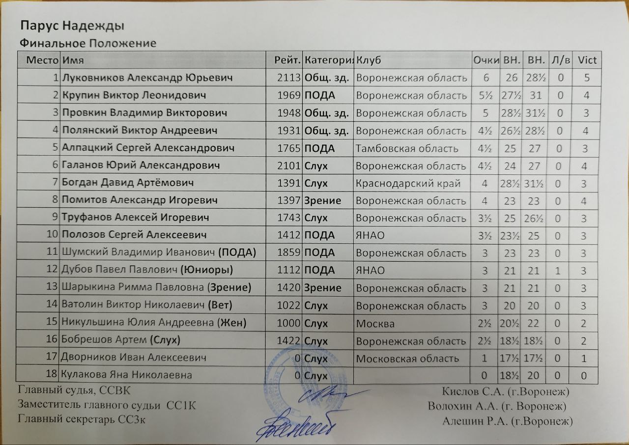 http://upforme.ru/uploads/0014/11/ca/2/320930.jpg