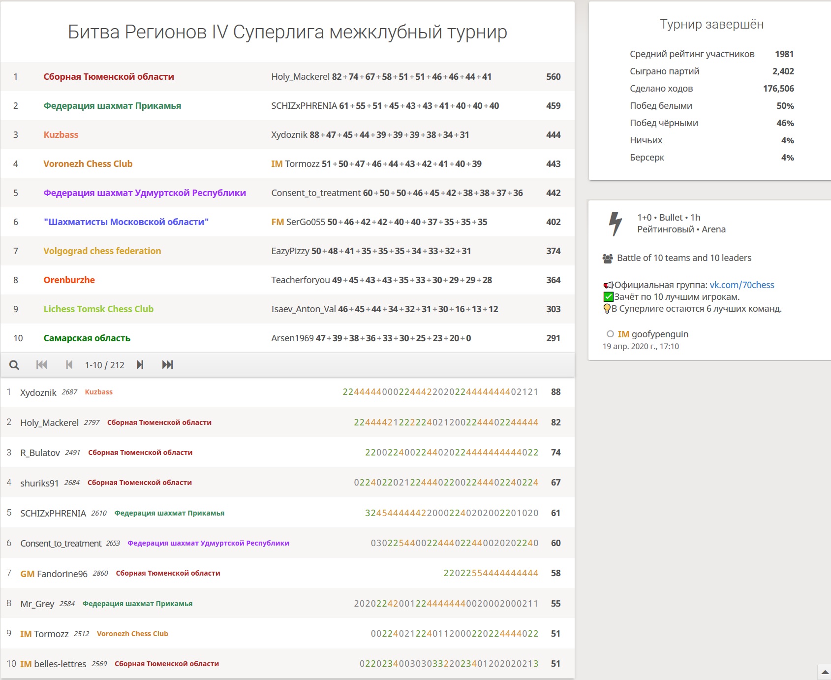 http://upforme.ru/uploads/0014/11/ca/2/444298.jpg