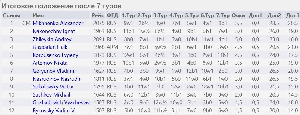 http://upforme.ru/uploads/0014/11/ca/2/543788.jpg