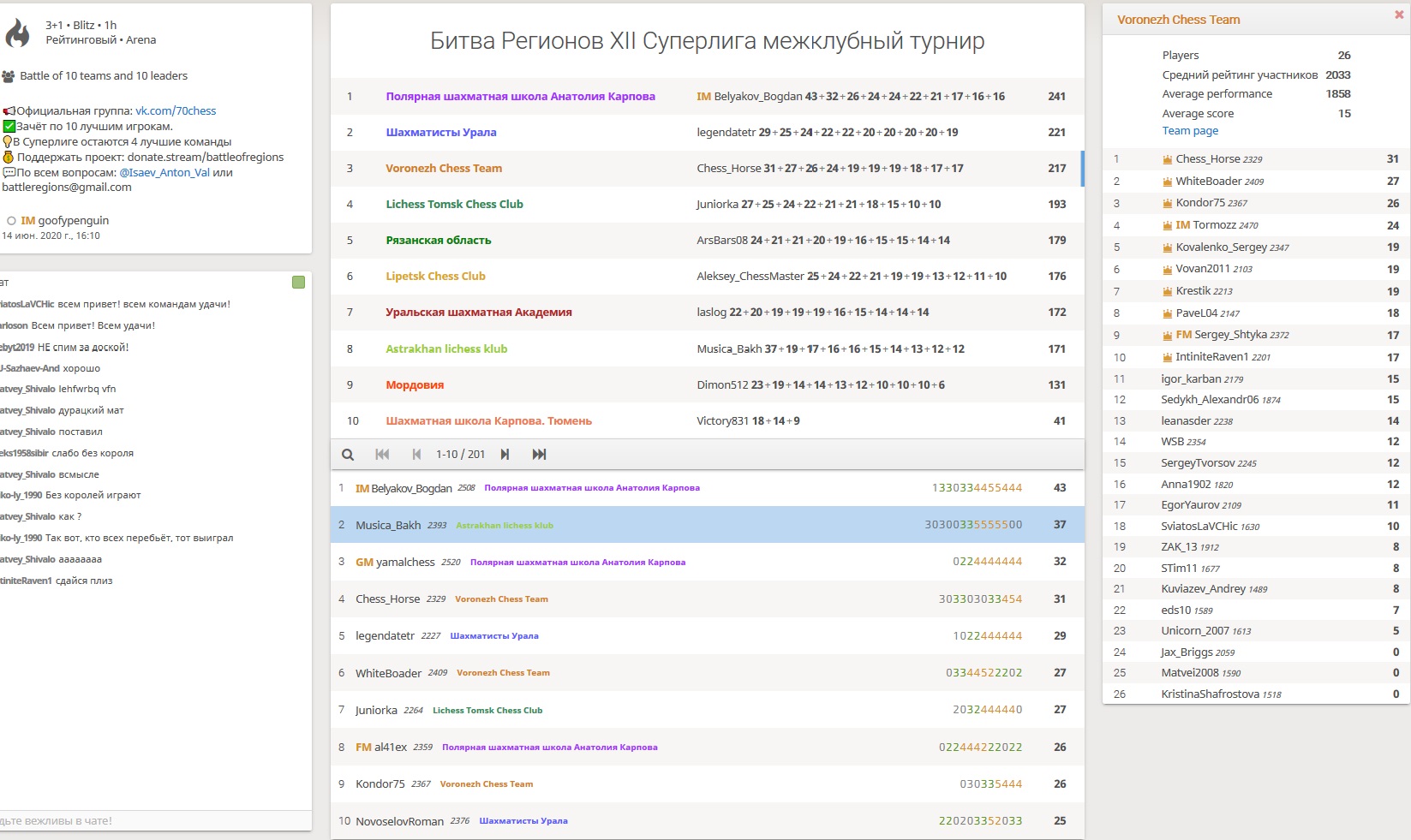 http://upforme.ru/uploads/0014/11/ca/2/597337.jpg
