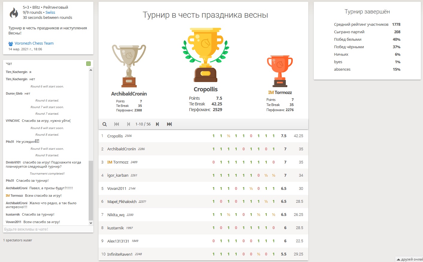 http://upforme.ru/uploads/0014/11/ca/2/632481.jpg