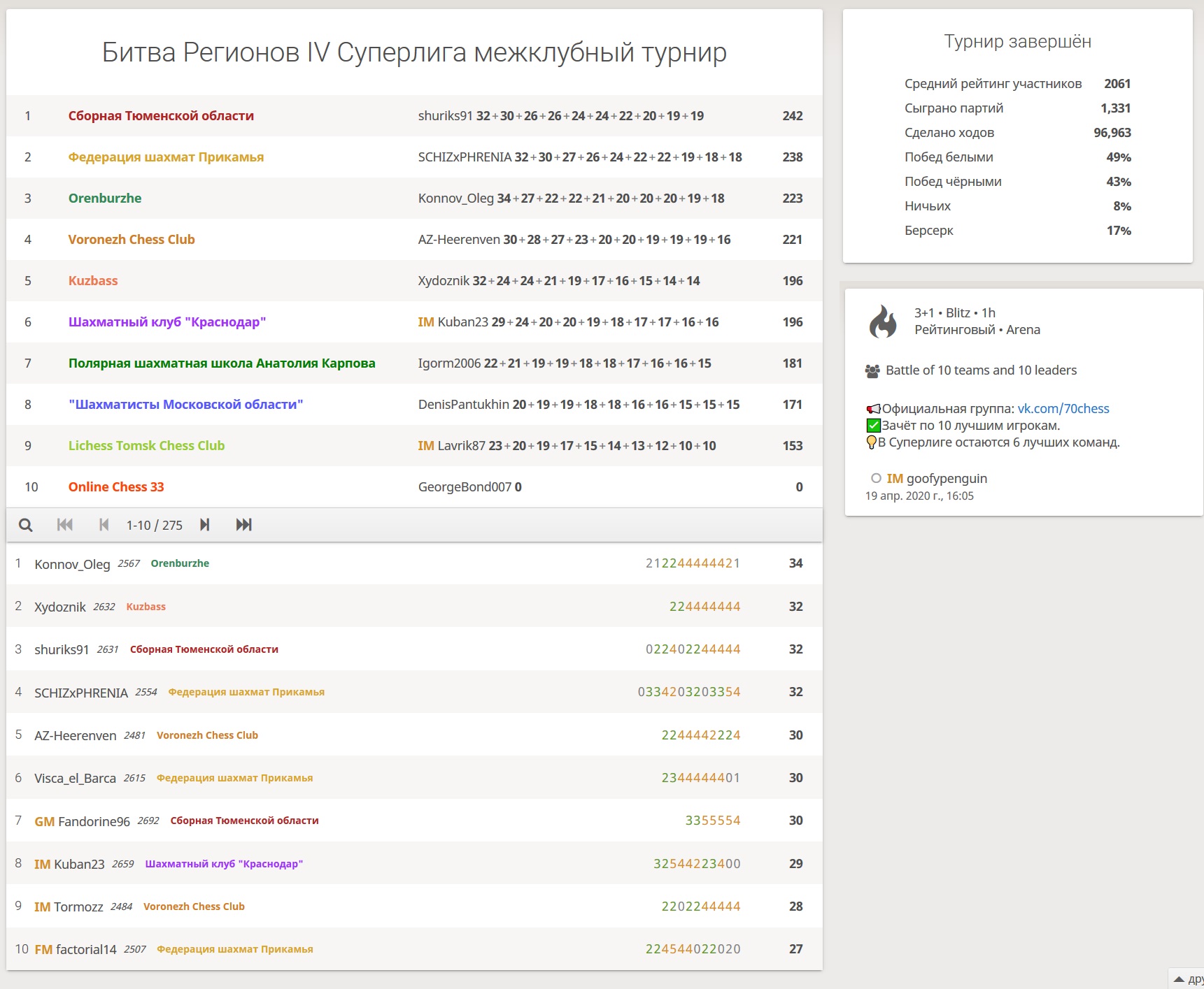 http://upforme.ru/uploads/0014/11/ca/2/68579.jpg