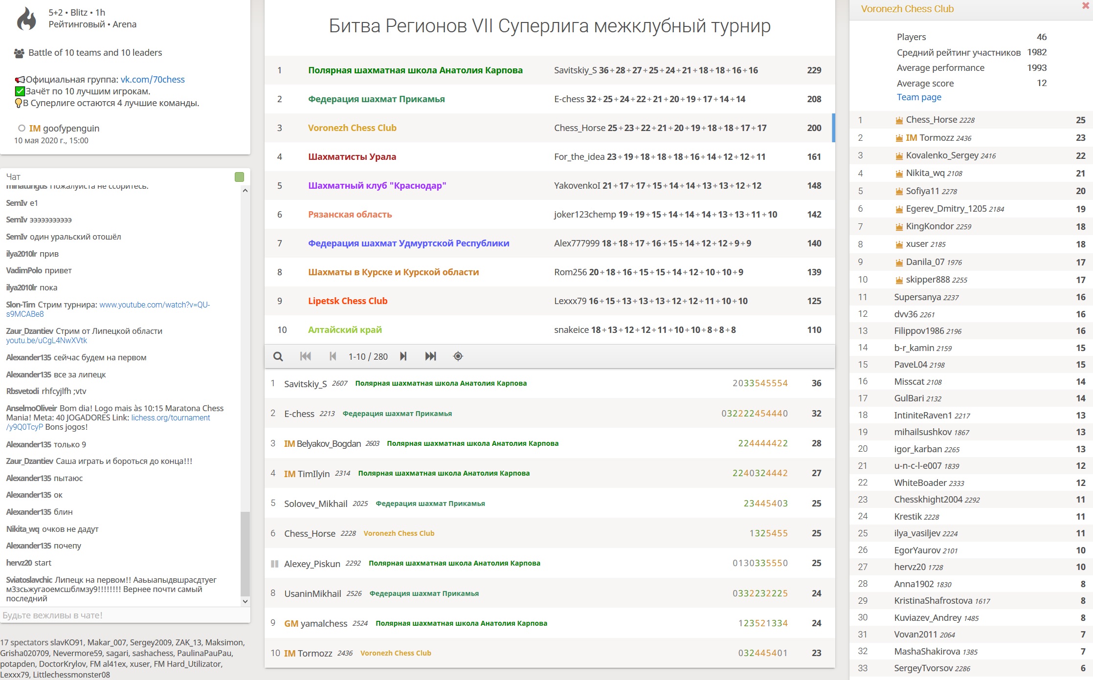 http://upforme.ru/uploads/0014/11/ca/2/745860.jpg