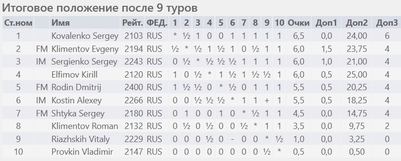 http://upforme.ru/uploads/0014/11/ca/2/806829.jpg