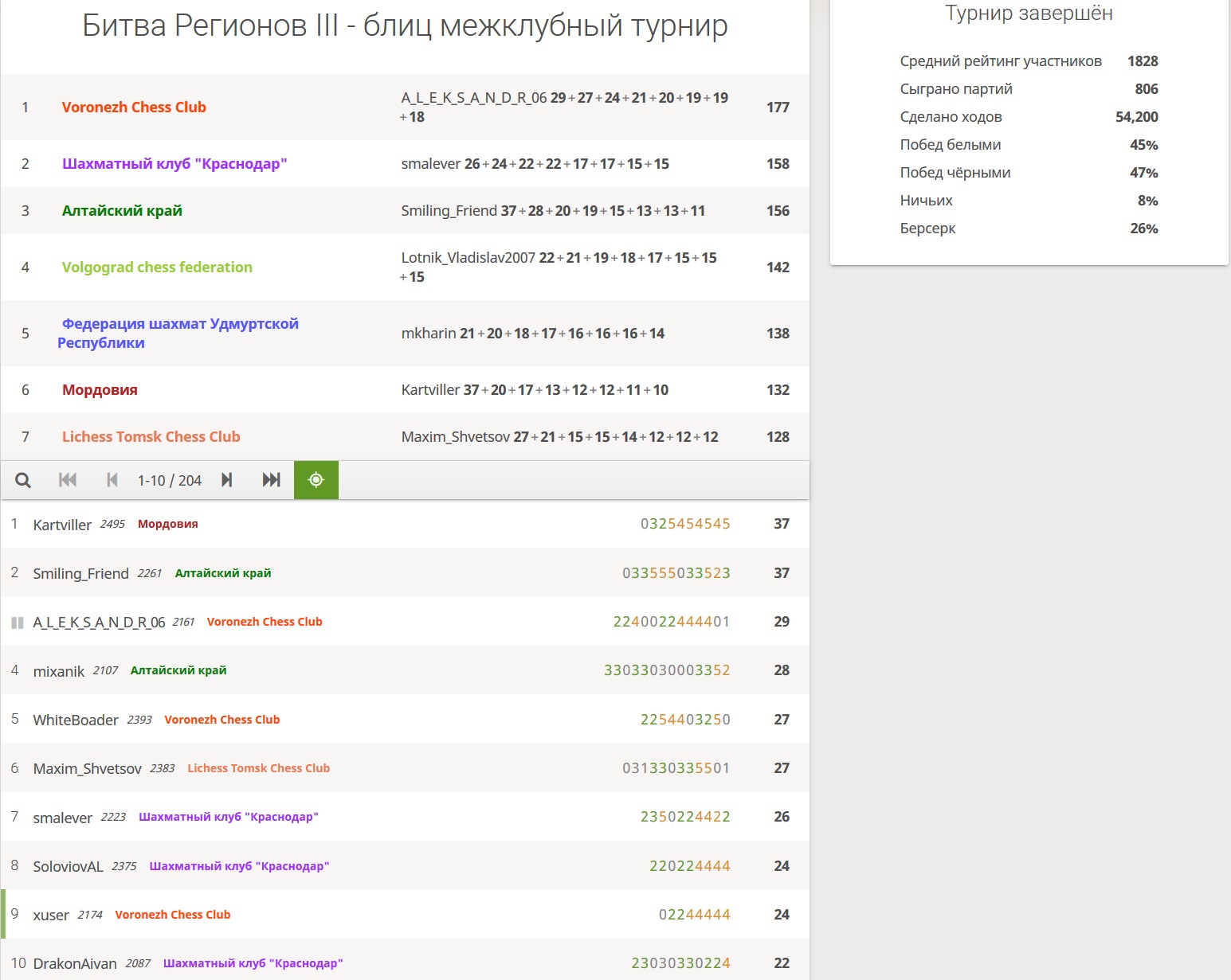 http://upforme.ru/uploads/0014/11/ca/2/875786.jpg