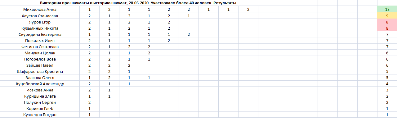 http://upforme.ru/uploads/0014/11/ca/2/932471.png