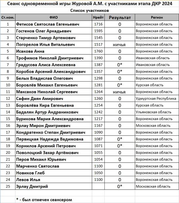 http://upforme.ru/uploads/0014/11/ca/2/t190934.jpg