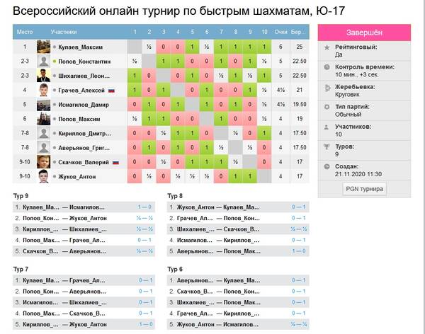 http://upforme.ru/uploads/0014/11/ca/2/t222834.jpg
