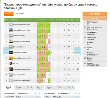 http://upforme.ru/uploads/0014/11/ca/281/t843600.png