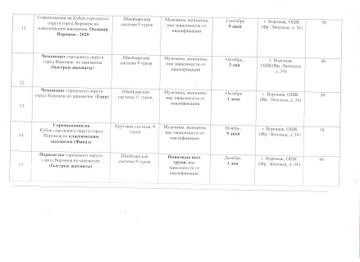 http://upforme.ru/uploads/0014/11/ca/3/t18935.jpg
