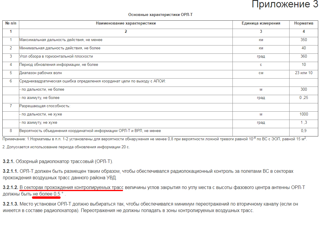 http://upforme.ru/uploads/0014/75/e6/2/38796.png