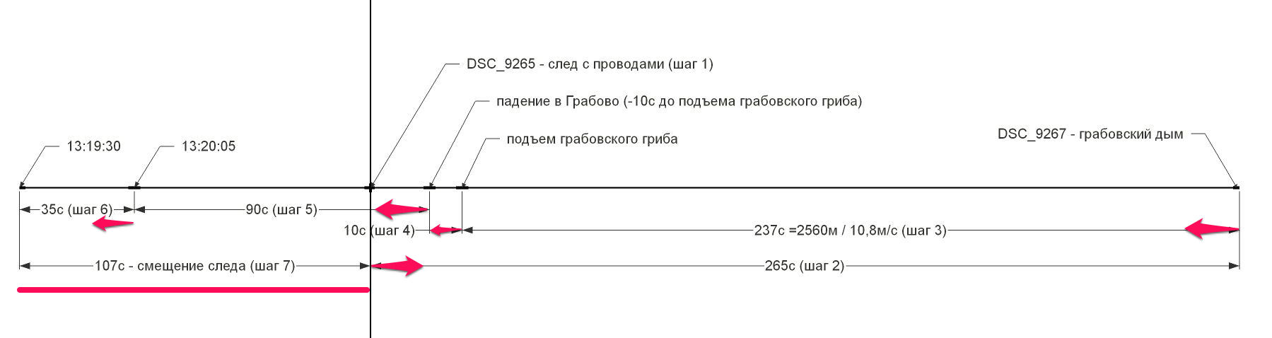 http://upforme.ru/uploads/0014/75/e6/2/42972.png