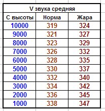 http://upforme.ru/uploads/0014/75/e6/2/448498.png