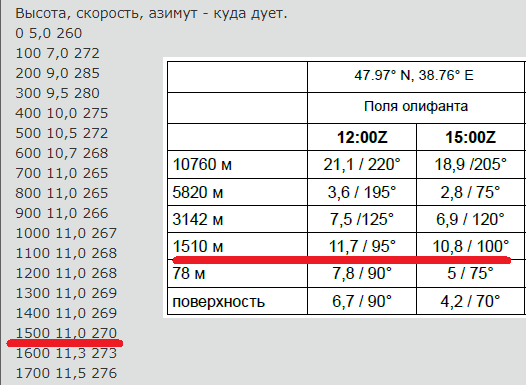 http://upforme.ru/uploads/0014/75/e6/2/484745.png