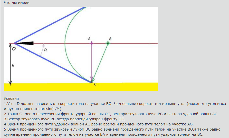 http://upforme.ru/uploads/0014/75/e6/2/495253.png