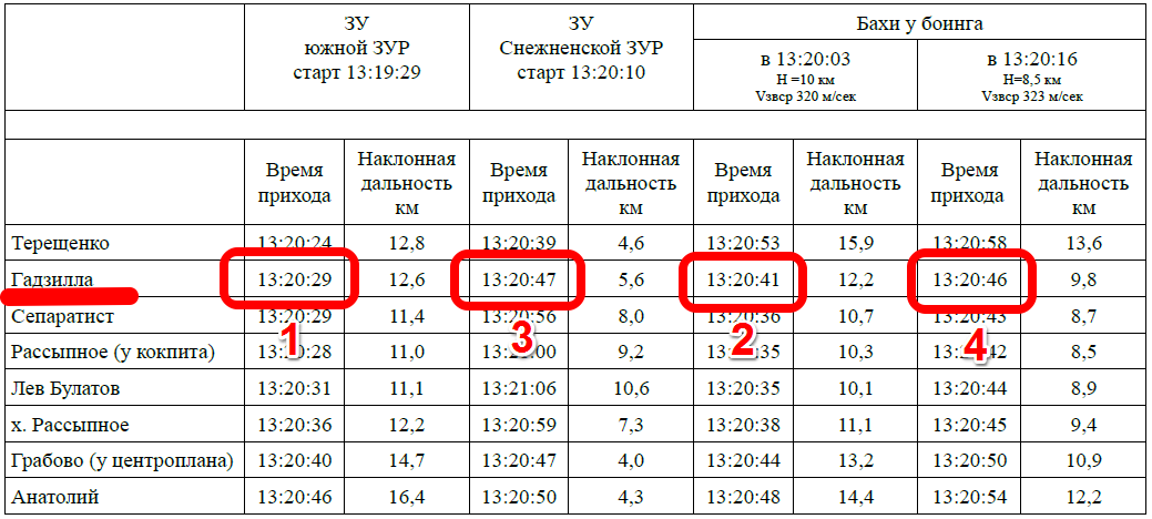 http://upforme.ru/uploads/0014/75/e6/2/504999.png