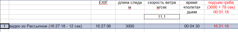 http://upforme.ru/uploads/0014/75/e6/2/59206.png