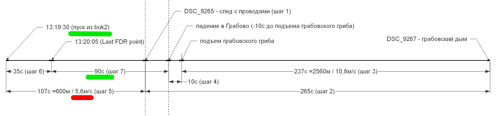 http://upforme.ru/uploads/0014/75/e6/2/79840.png