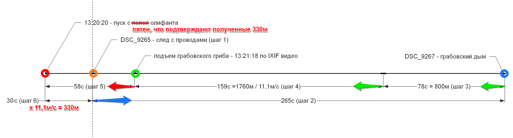 http://upforme.ru/uploads/0014/75/e6/2/82836.png