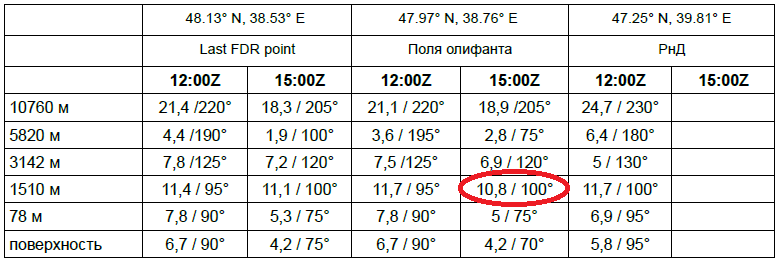 http://upforme.ru/uploads/0014/75/e6/2/897604.png