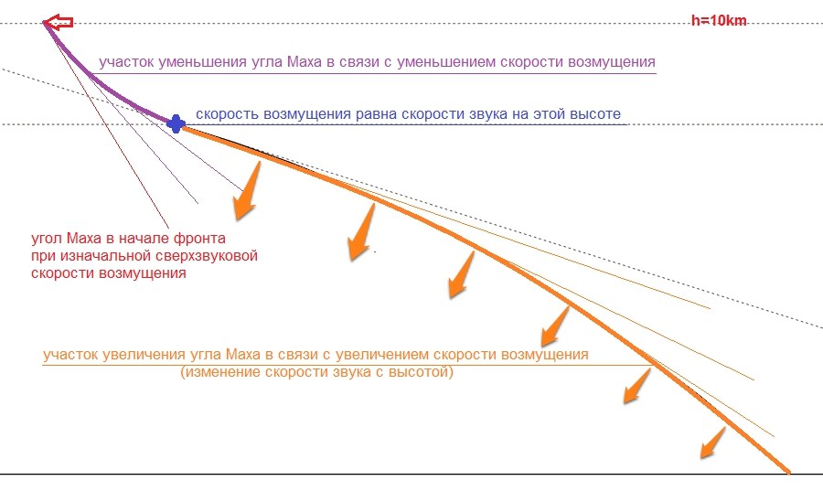 http://upforme.ru/uploads/0014/75/e6/2/958076.jpg