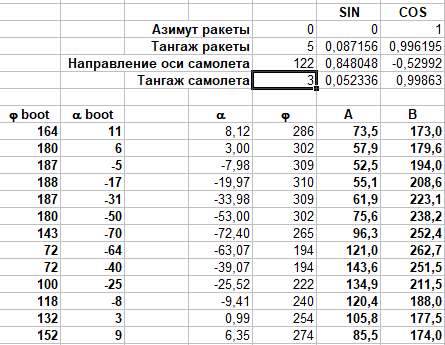 http://upforme.ru/uploads/0014/75/e6/54/65701.png