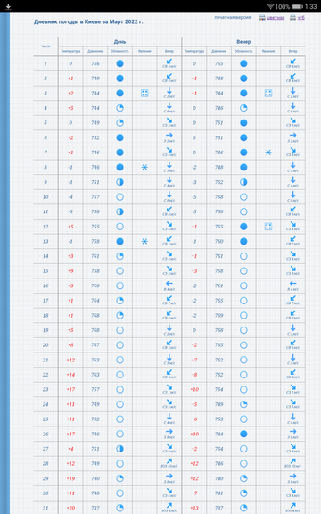 http://upforme.ru/uploads/0014/75/e6/54/t586523.png