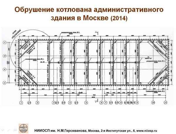 http://upforme.ru/uploads/0015/04/a1/5/t428399.jpg