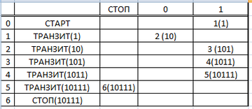 http://upforme.ru/uploads/0015/14/ca/17/t10111.png