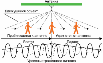 http://upforme.ru/uploads/0015/14/ca/17/t19586.png