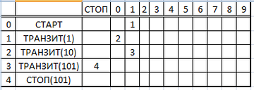http://upforme.ru/uploads/0015/14/ca/17/t688856.png